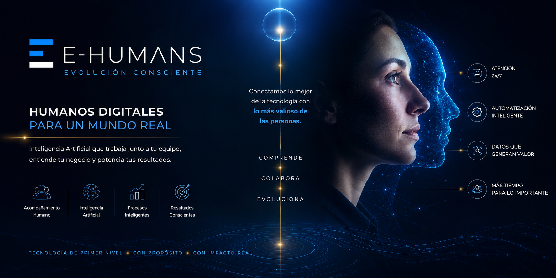 E-HUMANS — Humanos Digitales para un mundo real